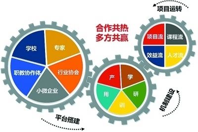 请个律师打离婚官司大概要多少钱